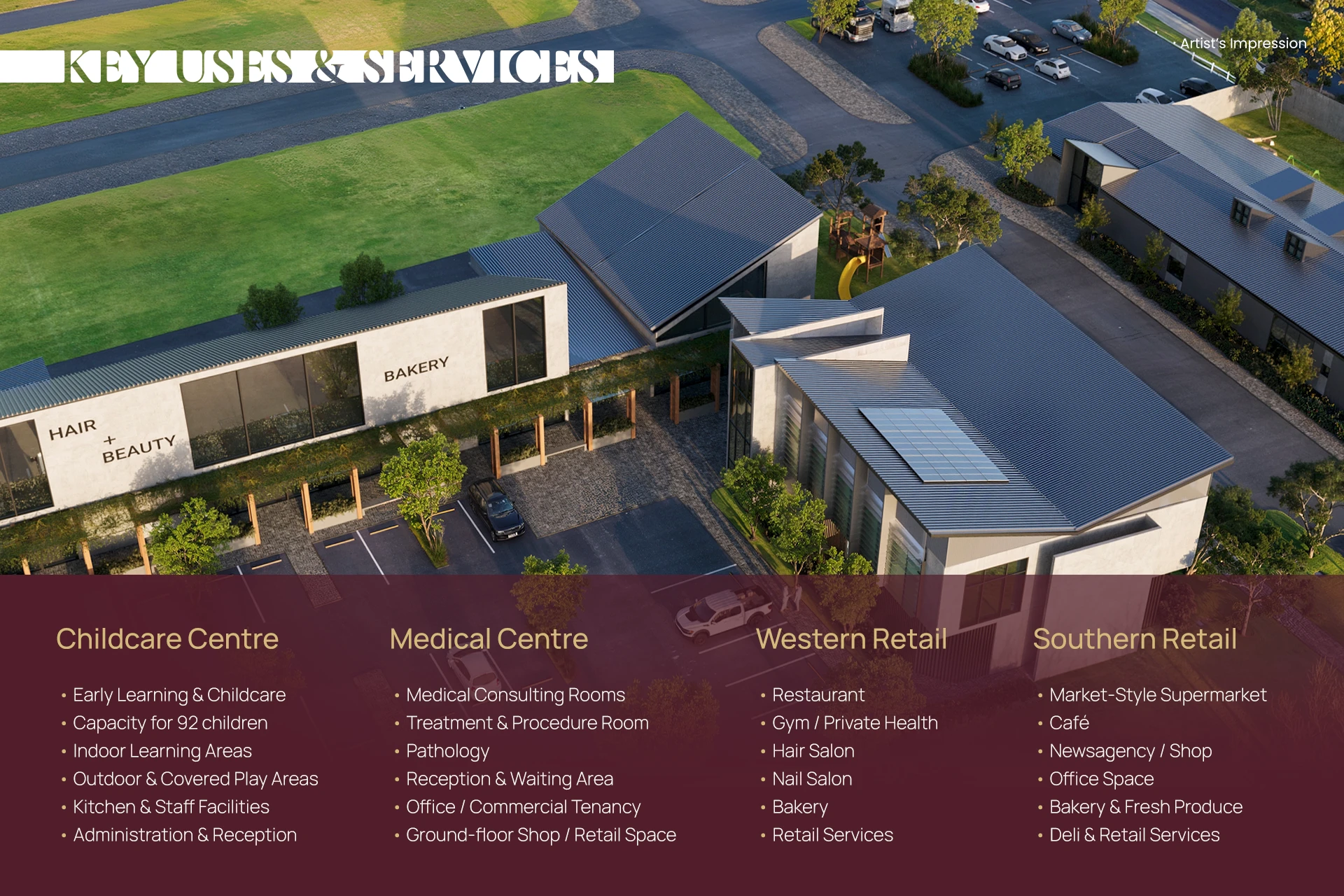 Zoning & Uses 